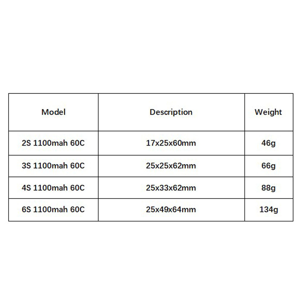 GNB 1100mAh 2S 3S 4S 6S 60C/12 - огляд і ціна Drone Rc Leading