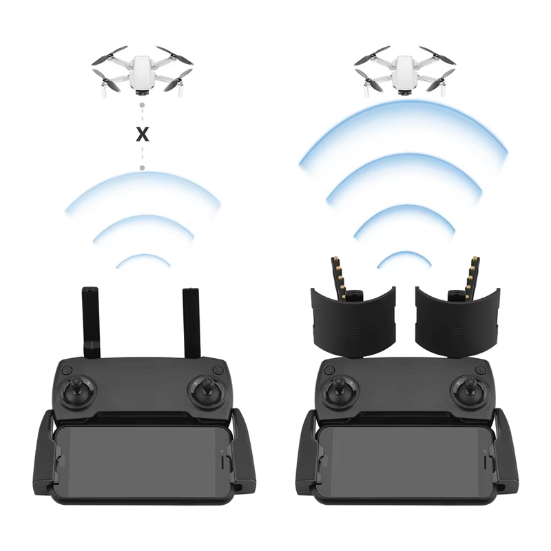 Yagi Antenna for DJI Mavic Min - огляд і ціна Drone Dji Rc Pro